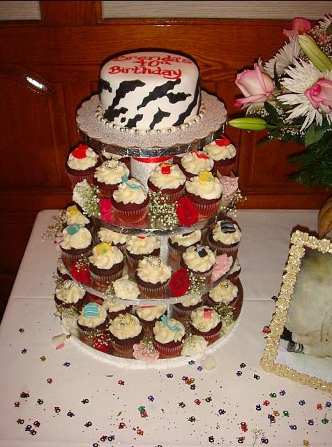 cupcake cakes for kids. Posted in Cakes, Cupcakes
